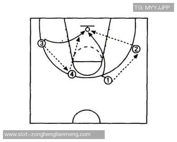 实时新闻篮球新手必看战术入门指南助你快速提升球场表现技巧